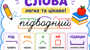 Будова слова