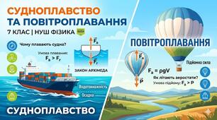 Фізика 7 клас НУШ.  Конспект уроку №36. Судноплавство та повітроплавання 