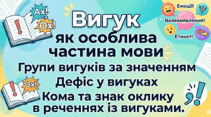 Вигук як особлива частина мови. Групи вигуків за значенням. Дефіс у вигуках. Кома та знак оклику в реченнях із вигуками.