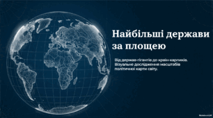 Найбільші держави за площею