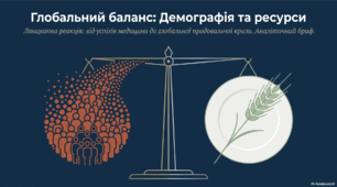 Демографічна й продовольча проблеми