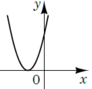 0901uunx-3db5-92x89.png