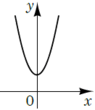 0901uuod-2644-95x110.png