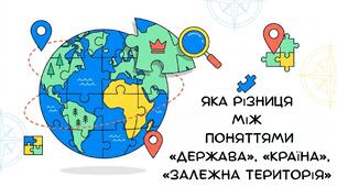 Презентація: Яка різниця між поняттями «держава», «країна», «залежна територія» географія 8 клас НУШ