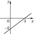0901uvvl-921a-146x148.png