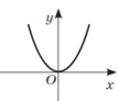 0901uvzw-d5ac-107x92.png