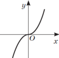 0901uw0c-7bf6-120x118.png