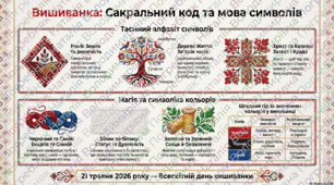 День вишиванки. Вишиванка - генетичний код нації