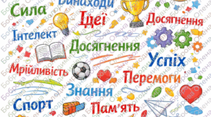 Навчальний плакат «Стіна слів: Можливості людини»