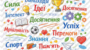 Плакат «Стіна слів: Можливості людини»