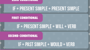 conditionals (умовні речення)