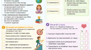 Робочий аркуш "Бути культурною людиною"