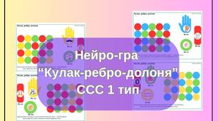 Складова структура слова ССС 1 тип Нейро-гра «кулак, ребро, долоня»