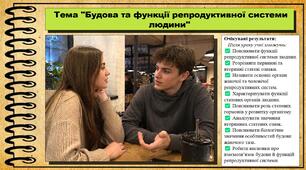 Будова та функції репродуктивної системи людини. Біологія. 8 клас. До підручника Задорожний К. та ін.