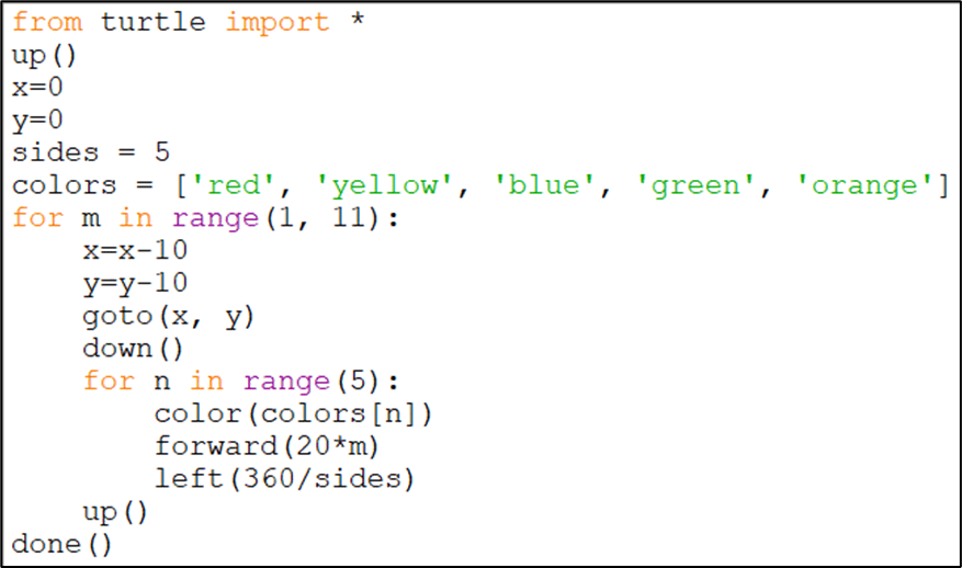 0901vcmh-0cf8-877x518.png