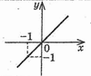 0901vcxs-5b5f-131x110.png