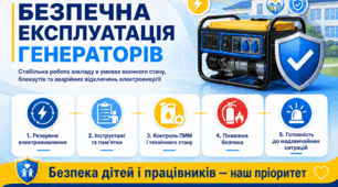 Пакет документів щодо експлуатації генераторів у ЗДО