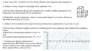 Контрольна робота з математики