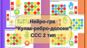 Нейро-Гра «Кулак, ребро, долоня» Складова структура слова ССС 2 типу