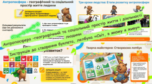 Антропосфера –географічний та соціальний простір життя і діяльності людини. Створення буклета, лепбука «Світ, в якому я живу»