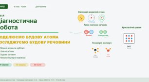 ДІАГНОСТИЧНА РОБОТА з теми«Моделюємо будову атома», «Досліджуємо будову речовини» Хімія  8 клас НУШ за Григорович О.В.
