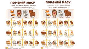 Цікавий дидактичний матеріал. 💫Порівняй масу 💫🦔🐻