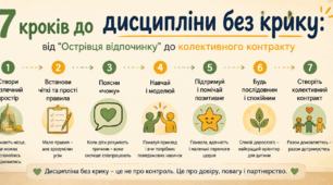 7 кроків до дисципліни без крику: від "Острівця відпочинку" до колективного контракту