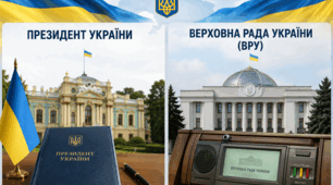 Президент, ВРУ
