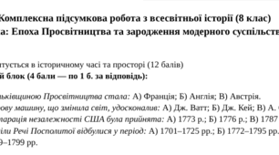 Комплексна підсумкова робота з всесвітньої історії (8 клас) — Епоха Просвітництва та зародження модерного суспільства (НУШ)
