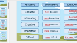 Comparative and Superlative Adjectives