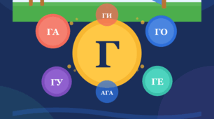 Постановка звуку Г