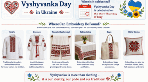 Урок "Vyshyvanka Day - Ukrainian national holiday"