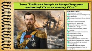 Російська імперія та Австро-Угорщина наприкінці XIX — на початку XX ст. Всесвітня історія. 9 клас. НУШ (2026). До підручника Гісем О. та ін.