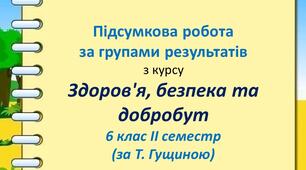 Підсумкова робота з курсу ЗБД за групами результатів для  6 класу у ІІ семестрі (за Гущиною)