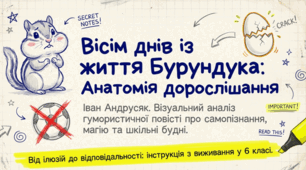 Візуалізований аналіз гумористичної повісті про самопізнання, магію та шкільні будні