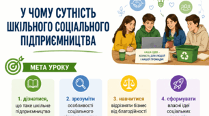 Тема 20. У ЧОМУ СУТНІСТЬ ШКІЛЬНОГО СОЦІАЛЬНОГО ПІДПРИЄМНИЦТВА (презентація+конспект), (підручник авт. Тетяна Гільберг, Ольга Суховій)