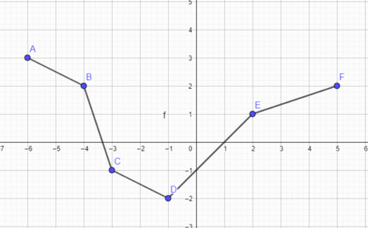 0901vtfa-4502-523x324.png