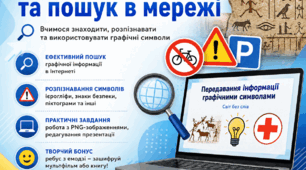 Практична робота з інформатики для 5 класу НУШ на тему «Передавання інформації графічними символами»