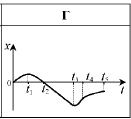0901vuit-f727-131x119.png