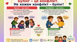 Протидія булінгу 