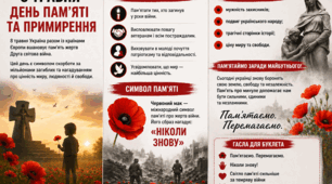 Буклет до Дня пам'яті та примирення