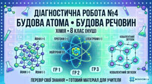 Комплексна діагностична робота №4 з хімії (8 клас НУШ): «Будова атома. Будова речовин» з урахуванням груп результатів (ГР1, ГР2, ГР3) + відповіді