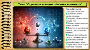 Ступінь окиснення хімічних елементів. 8 клас (НУШ). Хімія. За підручником авторів Григорович О., Недоруб О.