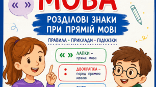 Навчальна інфографіка "Пряма мова. Розділові знаки при прямій мові" (5 клас, НУШ)