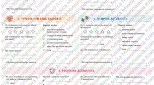 Моя стресостійкість БАЗА