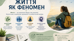 Тема 1. ЖИТТЯ ЯК ФЕНОМЕН (презентація+конспект), (підручник авт. Гущина Наталія, Василашко Ірина)