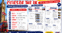 Cities of the UK. Worksheets