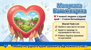 Урок з ЯДС, 3 клас, "За що ми любимо наш рідний край. Збереження чистоти свого населеного пункту"