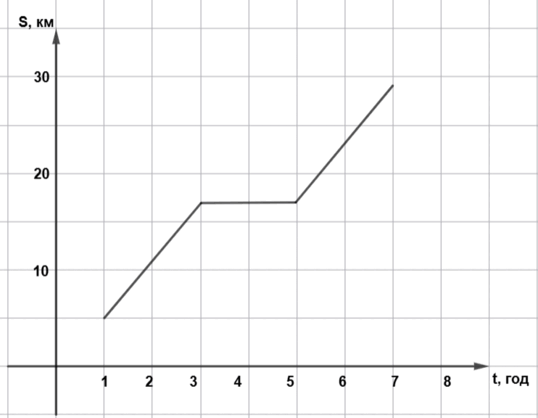 0901w3zs-3ca4-742x576.png