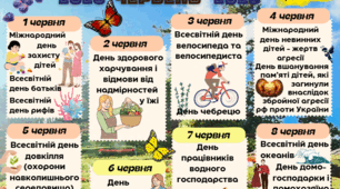 Календар пам'ятних дат, міжнародних днів на червень 2026 року